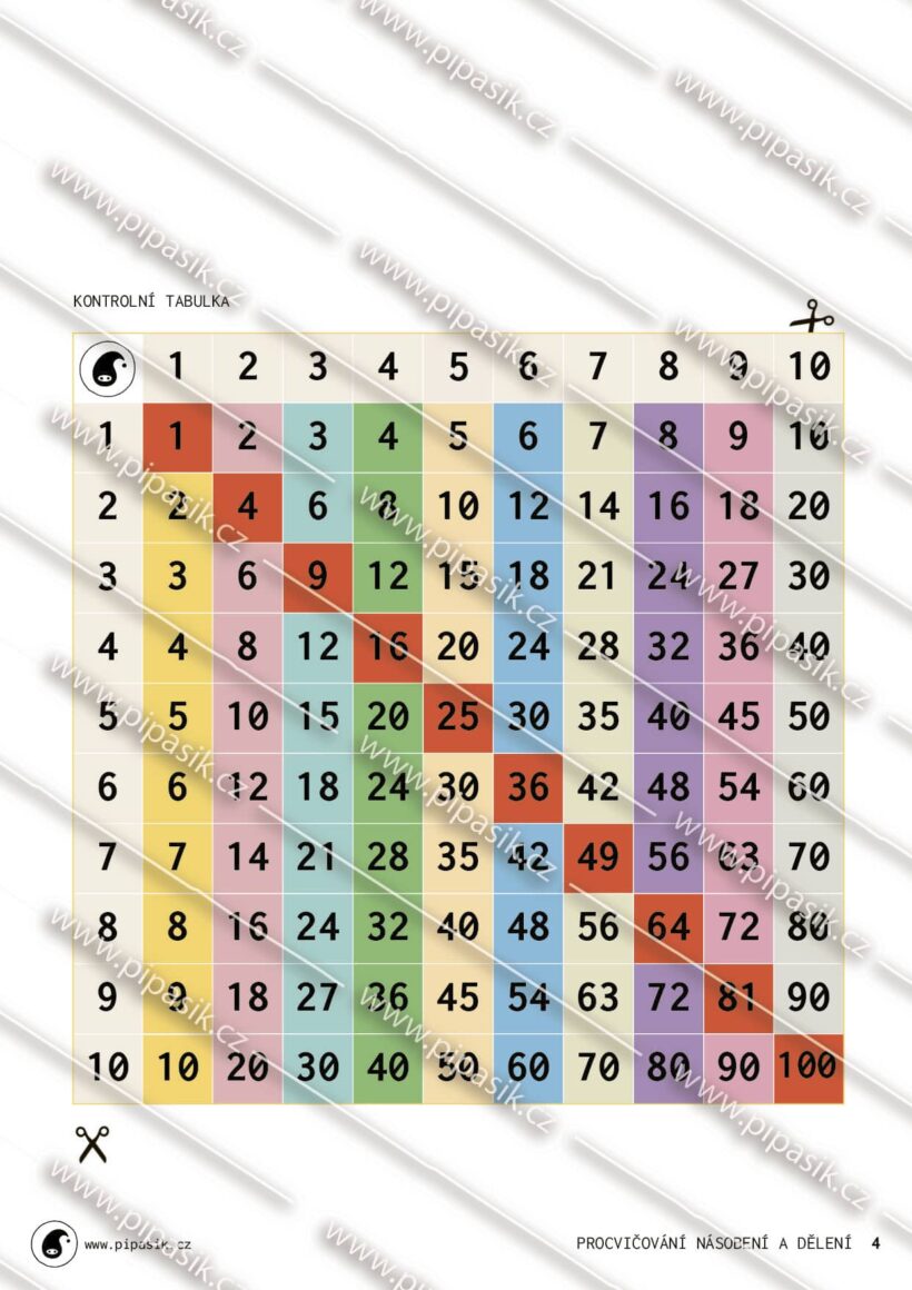 PDF ke stažení, pipasik