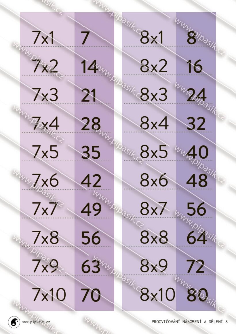 PDF ke stažení, pipasik