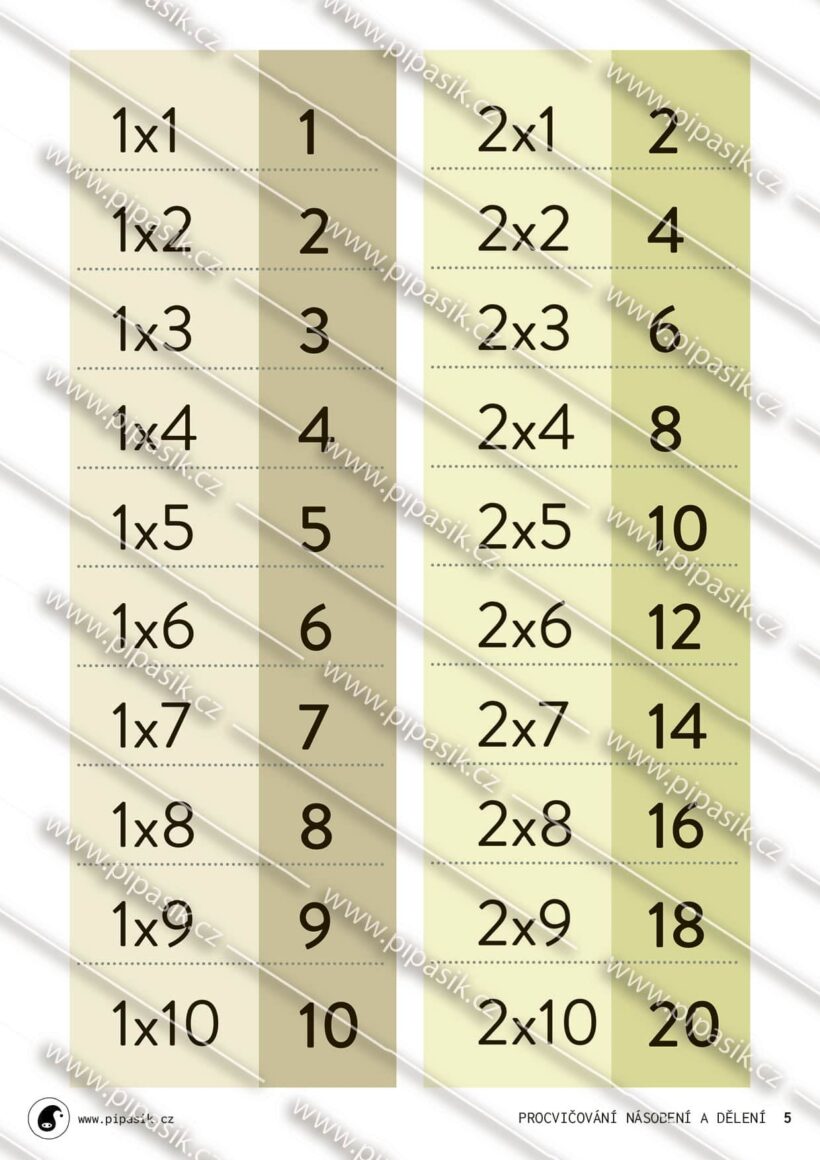 PDF ke stažení, pipasik