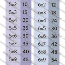 PDF ke stažení, pipasik