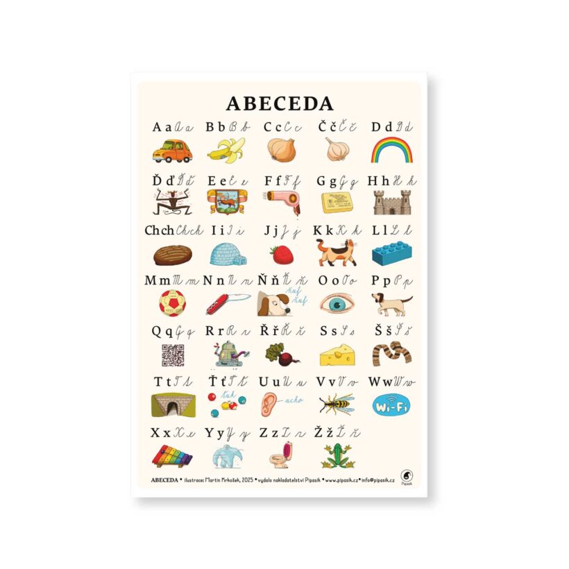 ABECEDA-KARTICKA