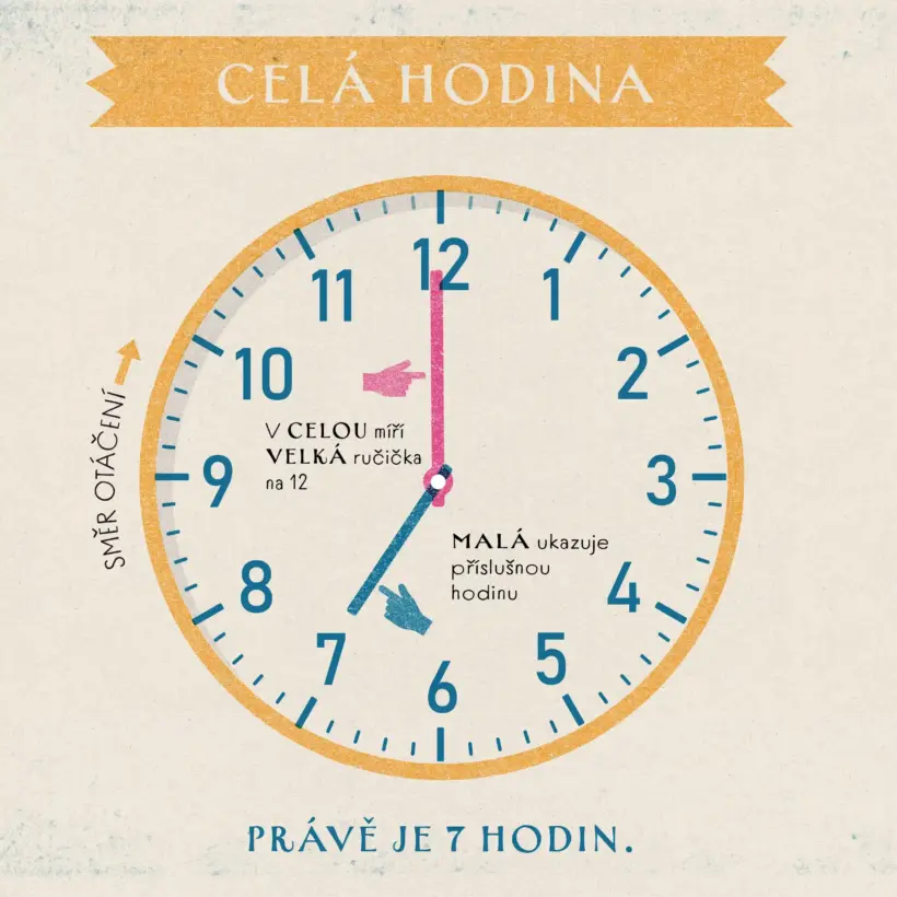hodny
